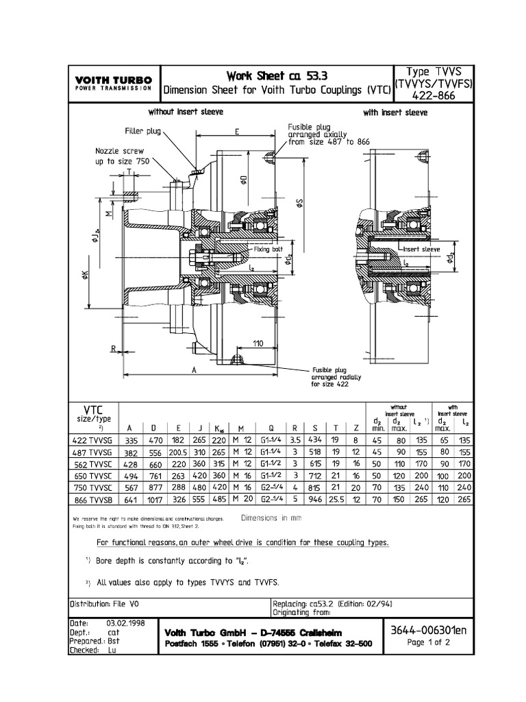 Voith-TVVS | PDF | Ferramentas | Ferramentas de corte