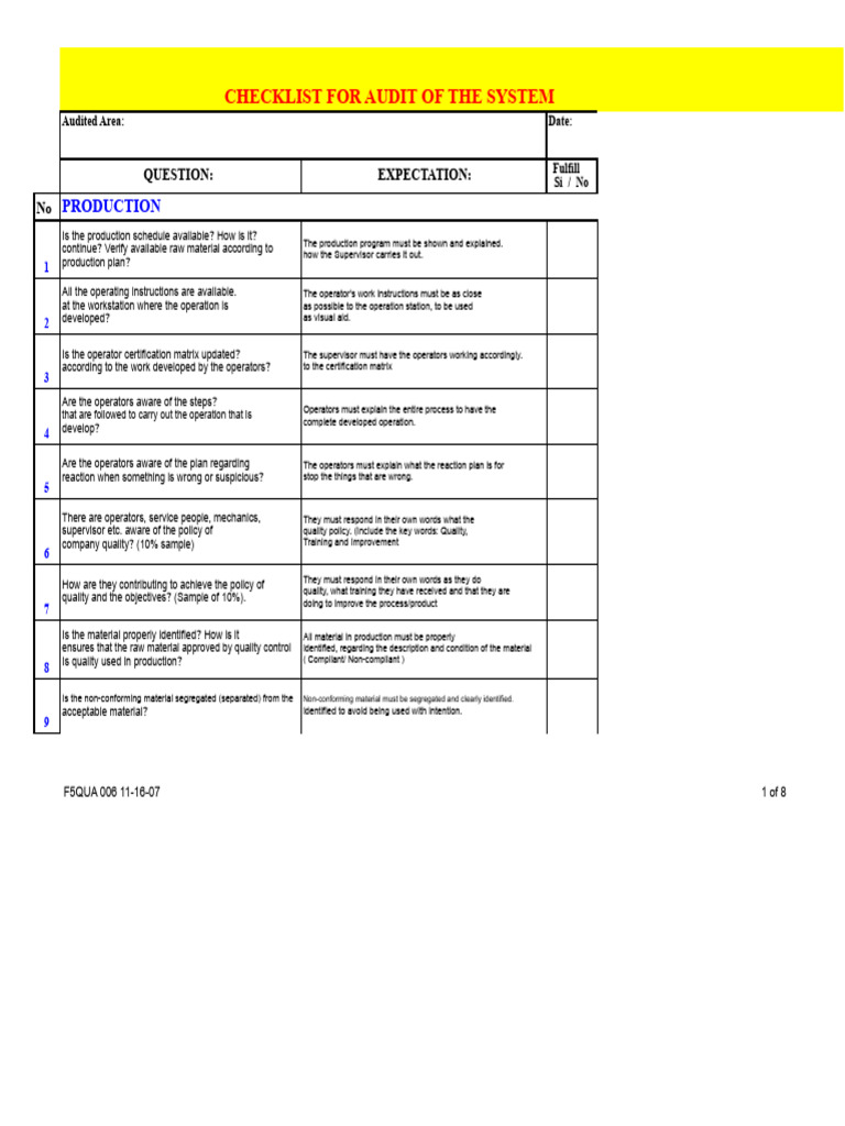 Production-Quality Checklist in process | PDF | Audit