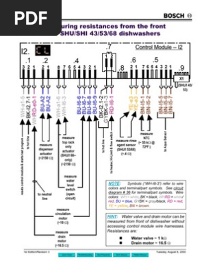 Bosch Dishwasher Shu Complete Troubleshooting Guide Dishwasher