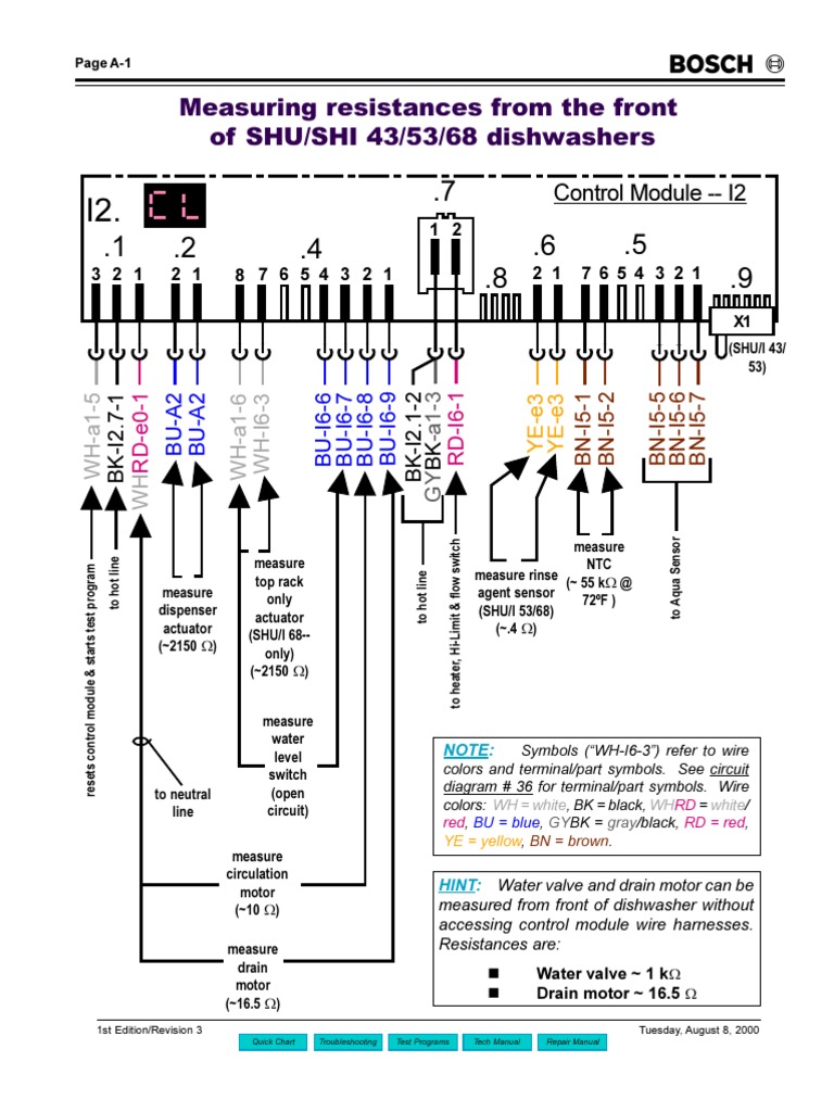 Bosch Dishwasher SHU Complete Troubleshooting Guide | Dishwasher |  Thermostat