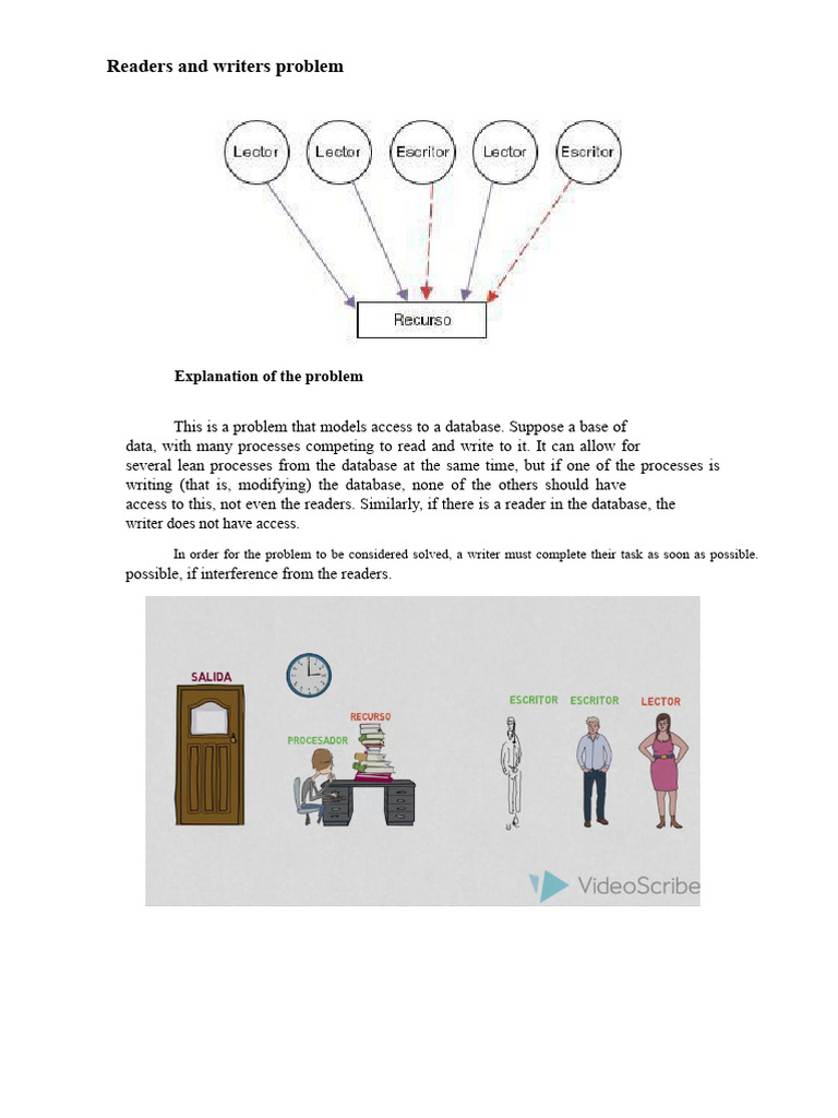 Database Readers-Writers Problem Solution | PDF | Computing | Computer ...