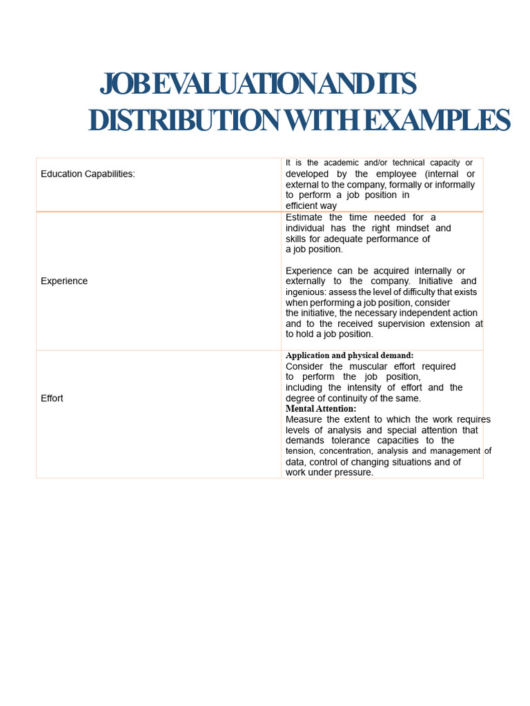 Job Evaluation Factors and Examples | PDF | Accuracy And Precision | Salary
