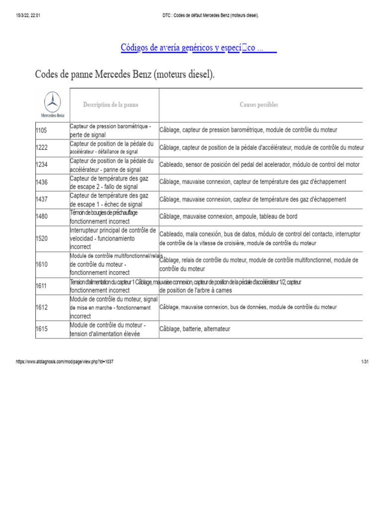DTC Codes de Défaillance Mercedes Benz (Moteurs Diesel) | PDF | Moteur ...