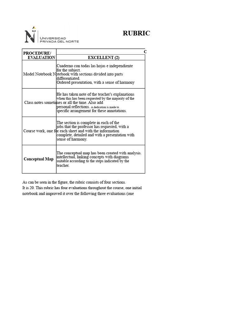 Evaluation Rubric for Student Notebooks | PDF