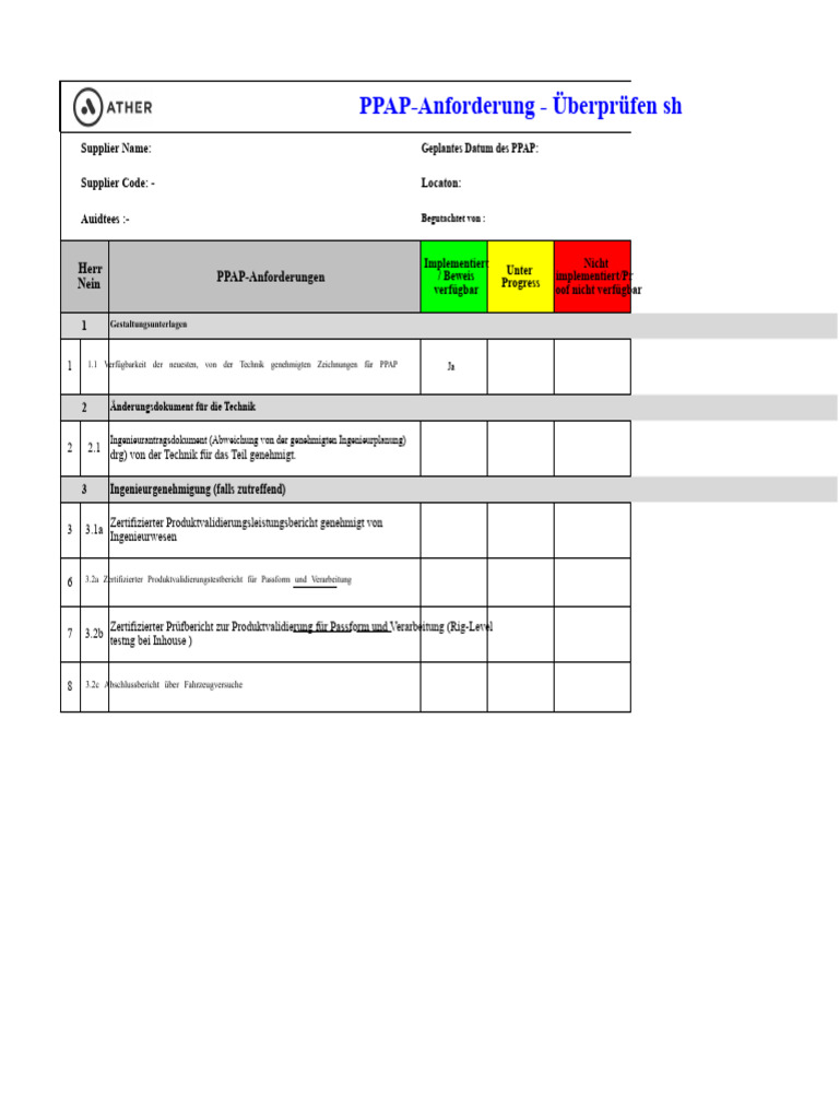 PPAP Audit Checkliste | PDF