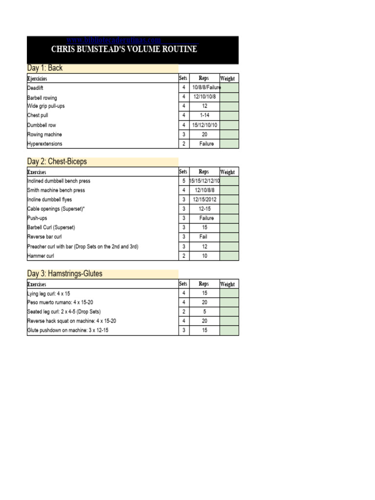 Chris Bumstead's 5-Day Workout Plan | PDF | Weight Training | Weight