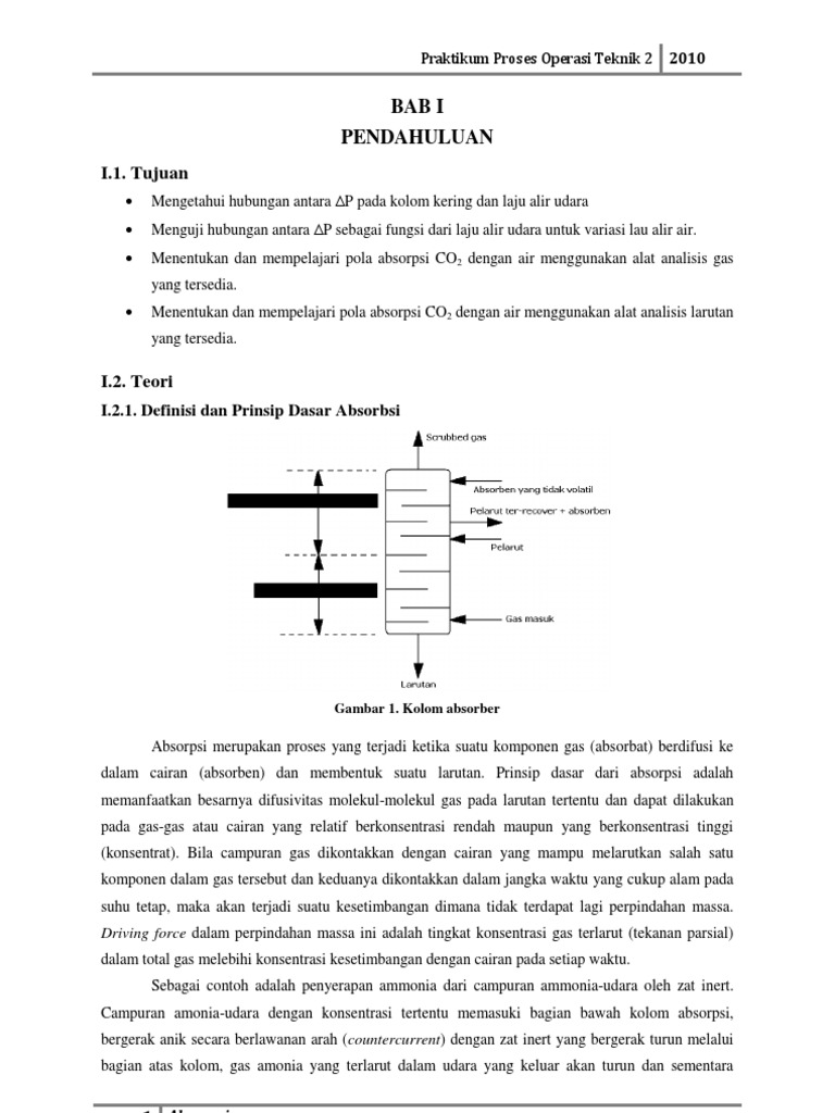 Laporan Praktikum Absorpsi Pdf