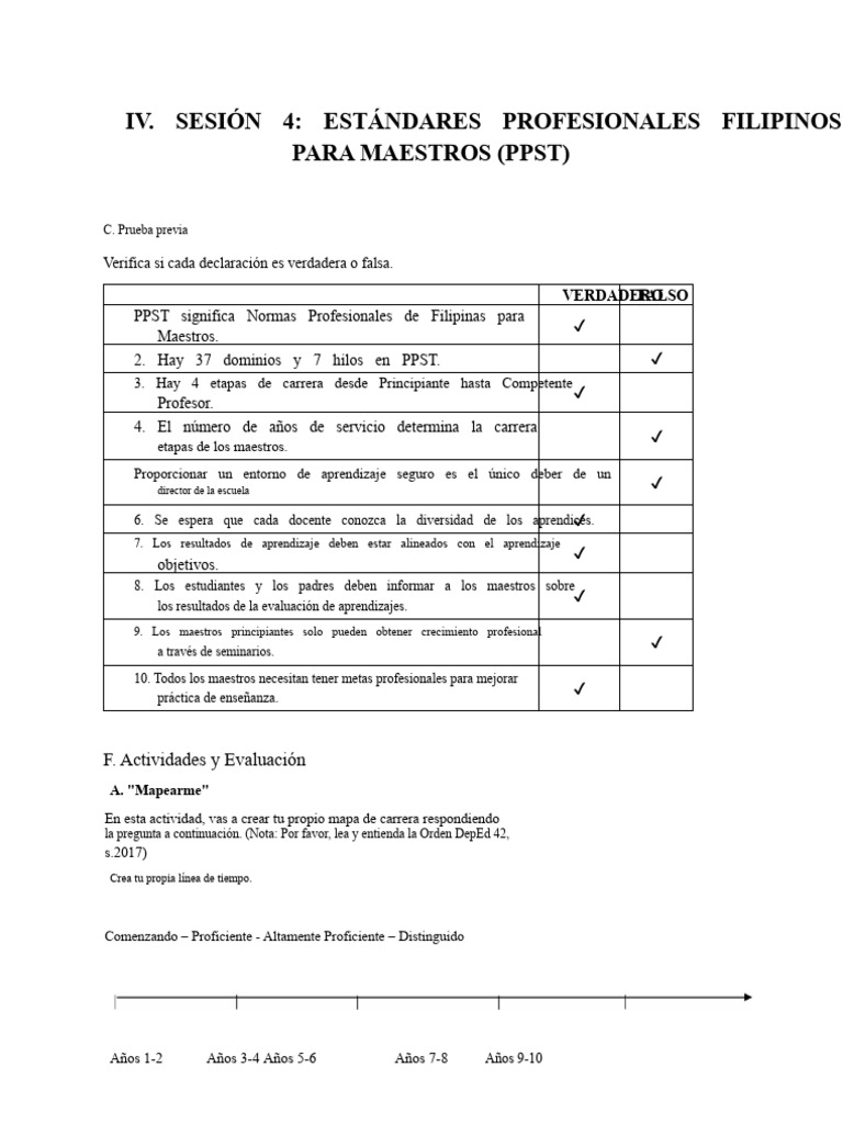 Estándares PPST para Maestros en Filipinas | PDF | Plan de estudios ...