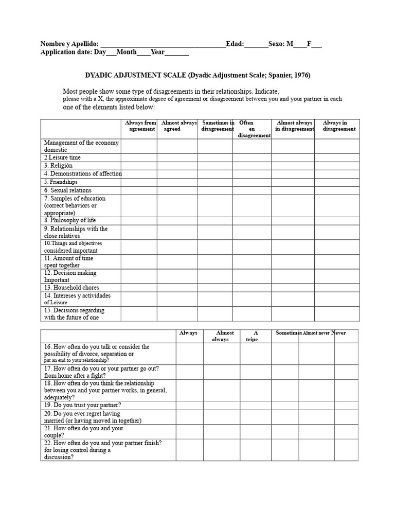 Dyadic Adjustment Scale Questionnaire | PDF | Social Psychology ...