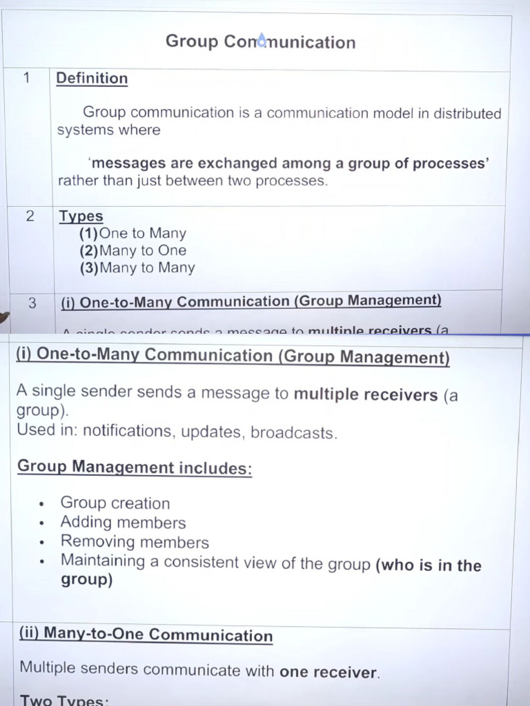 Group Communications | PDF