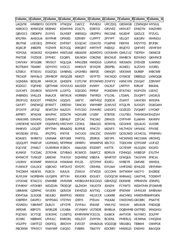 Unique Code Combinations List | PDF