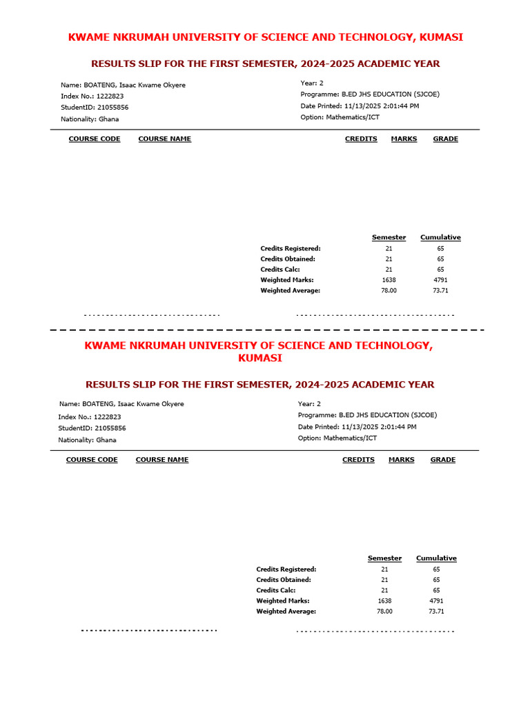 B.ED JHS Education Results Slip 2024-2025 | PDF | Middle Schools ...