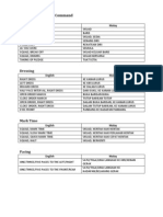 Footdrill commands in English and Malay