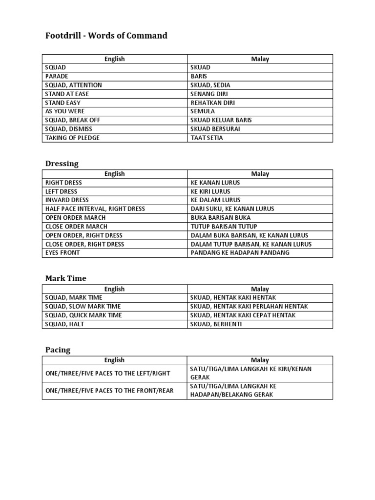 Standard Footdrill Commands Pdf Pdf Military Life Parade