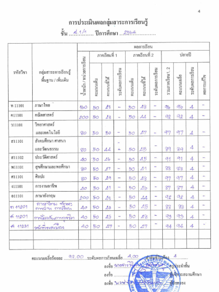 Grade 1-4 (1st Term) | PDF