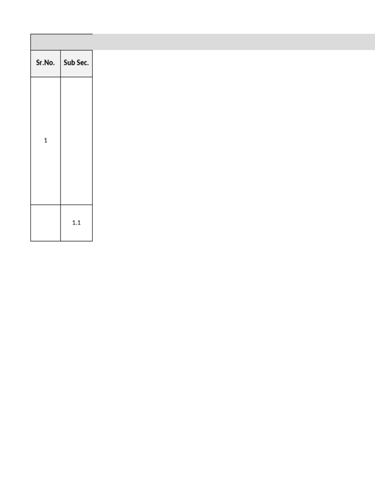 11KV HT Panel BOQ for Calderys India | PDF