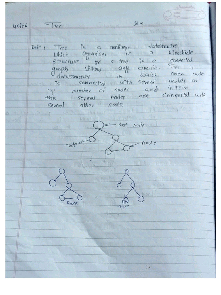 Unit 6 Dsu | PDF