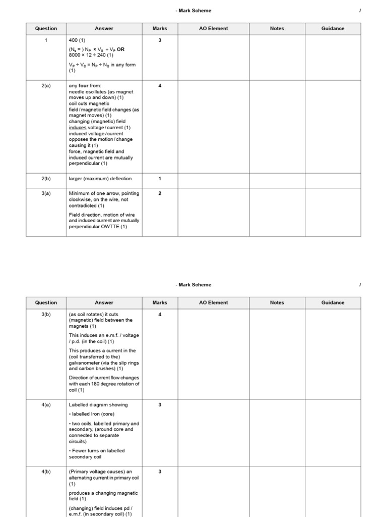 Physics Mark Scheme Guidance Document | PDF | Inductor ...