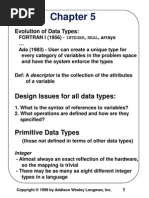 Design Issues For All Data Types