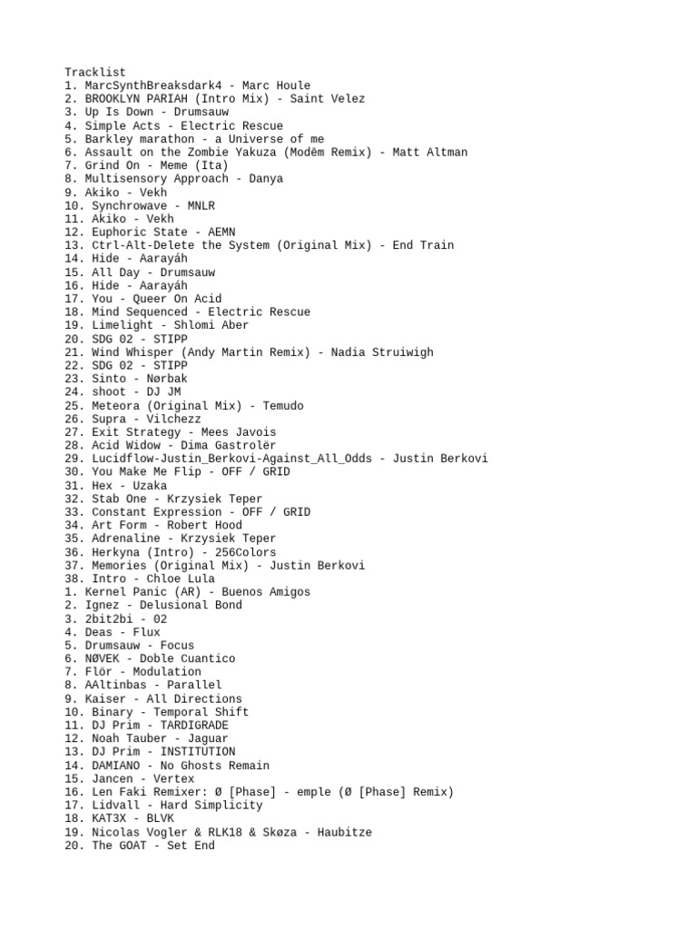 Electronic Music Tracklist Compilation | PDF