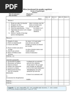 Évaluation Fonctionnelle ALSFRS-R | PDF