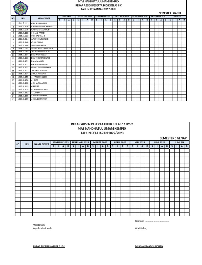 Rekap Absen Kelas 9C & 11 IPS 2 MTsS | PDF