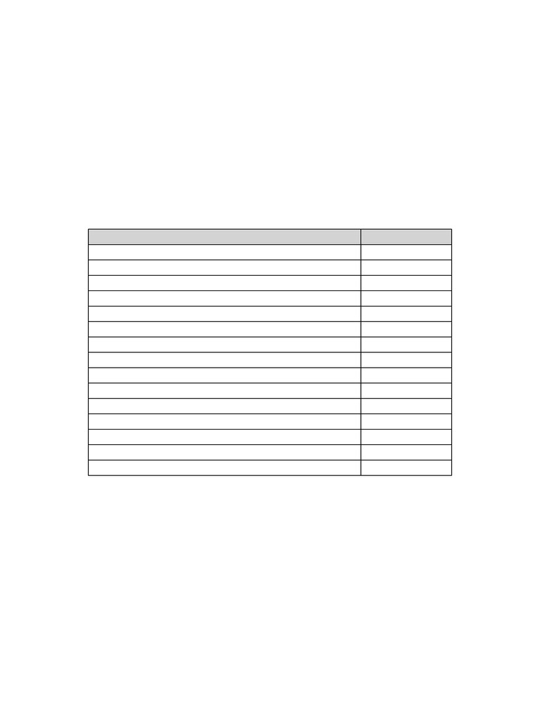 Galvanometer Magnetic Compass Project | PDF | Physical Quantities ...