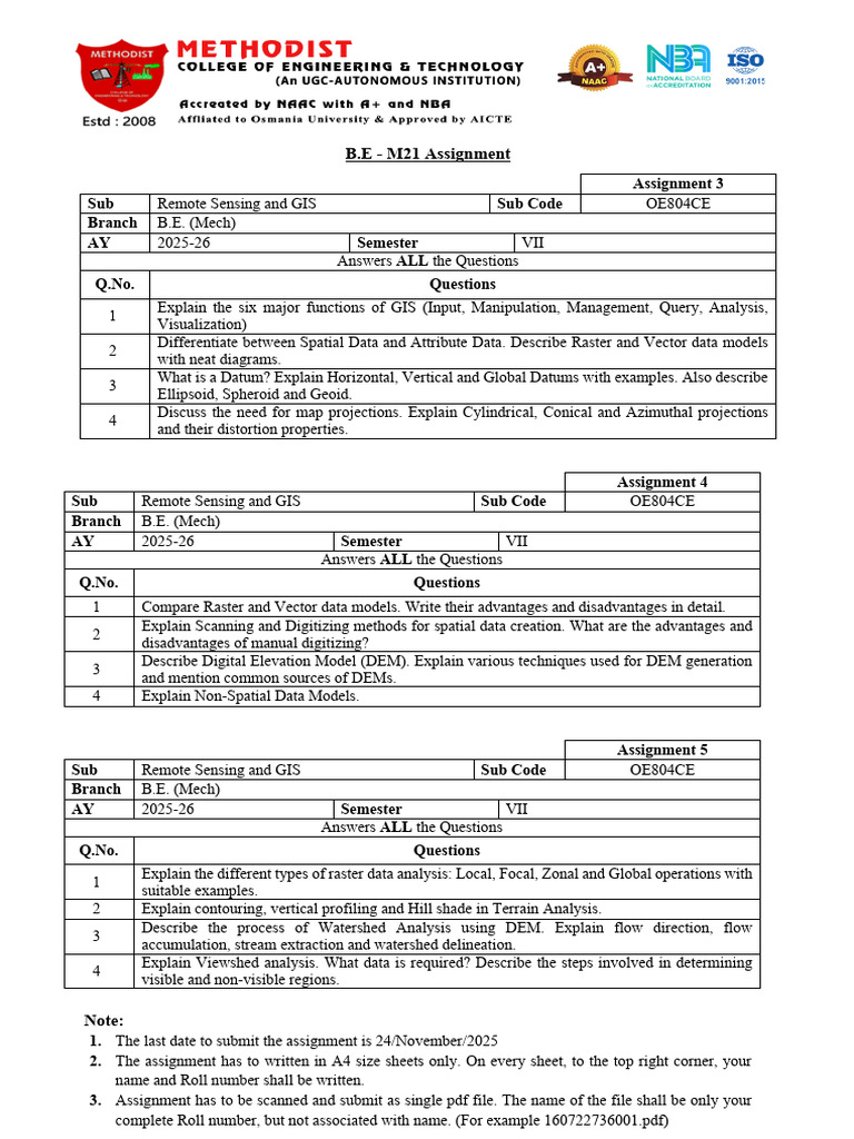 Remote Sensing & GIS Assignment Guide | PDF | Geographic Information ...
