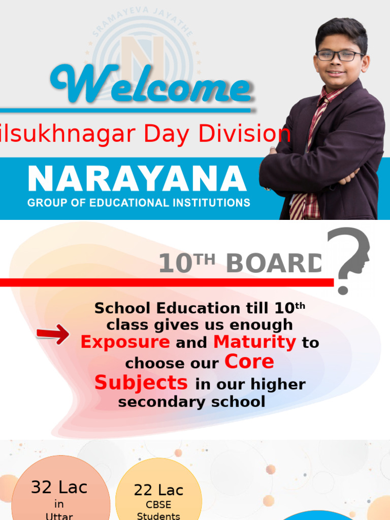10th Class Education and Career Paths | PDF | Science Education ...