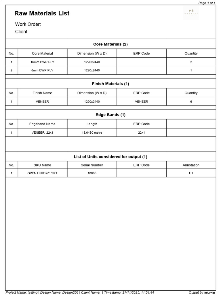 Raw Materials and Units Overview | PDF