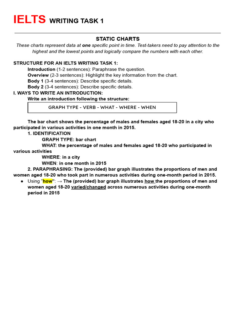 IELTS Writing Task 1: Static Charts Guide | PDF | Chart | Economics