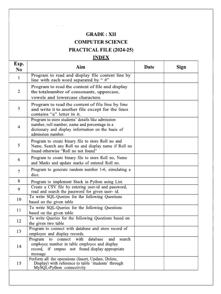 Practical File 1 | PDF