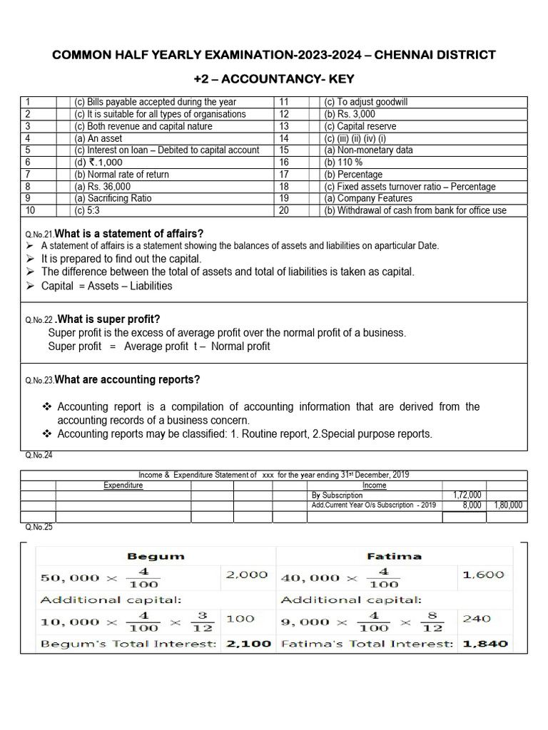 Chennai District +2 Accountancy Exam Key 2023 | PDF | Debits And ...