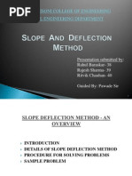 Slope ND Deflection