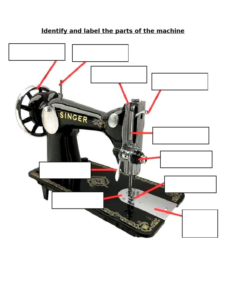 Machine Parts GKF | PDF