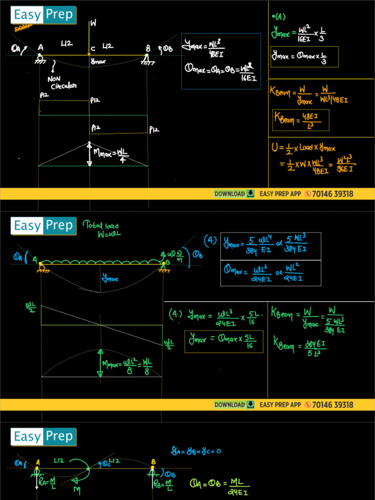 Lect - 3 PDF | PDF