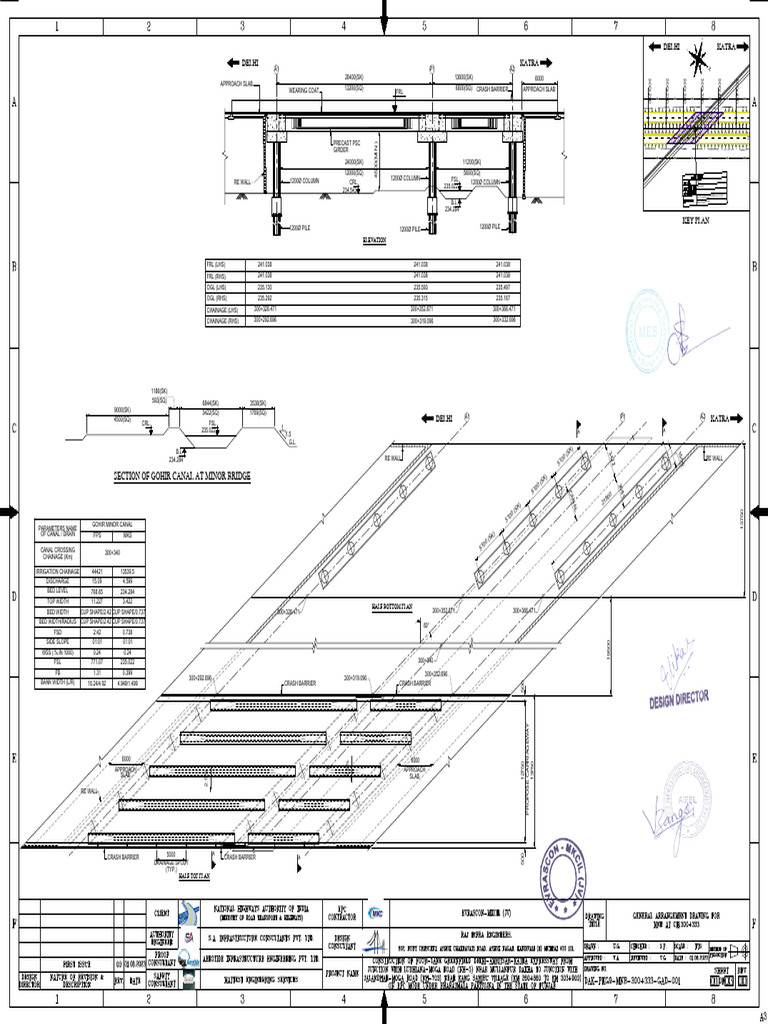 Gohir Canal Bridge Design Specifications | PDF | Civil Engineering