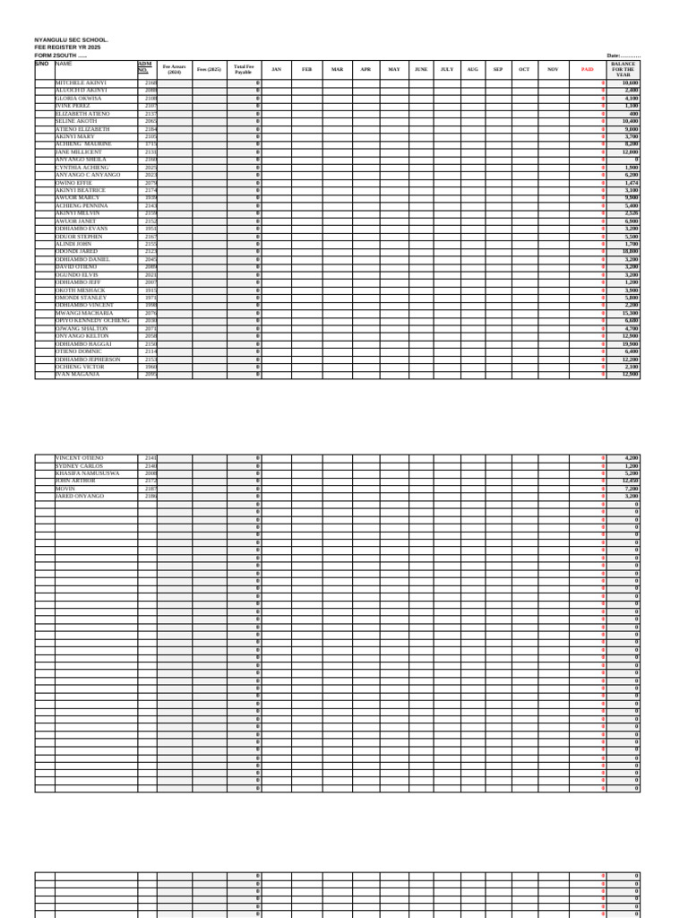 Nyangulu Sec School Fee Register 2025 | PDF