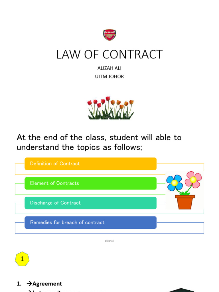 Introduction To The Law of Contract | PDF