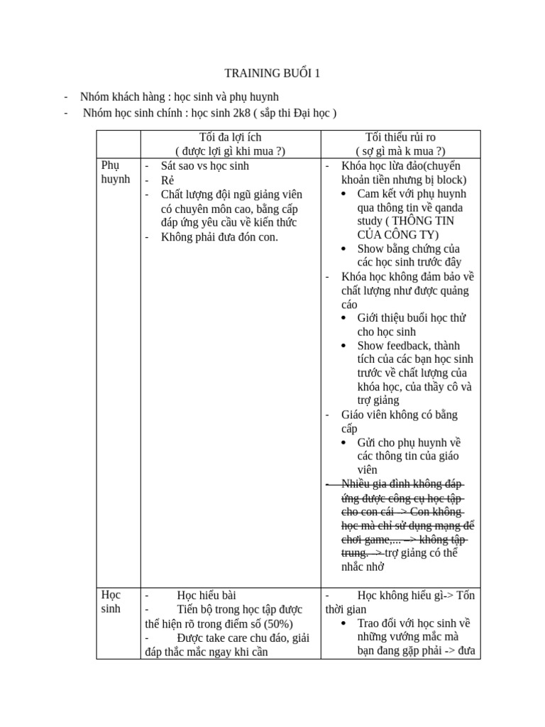 TRAINING Telesales | PDF