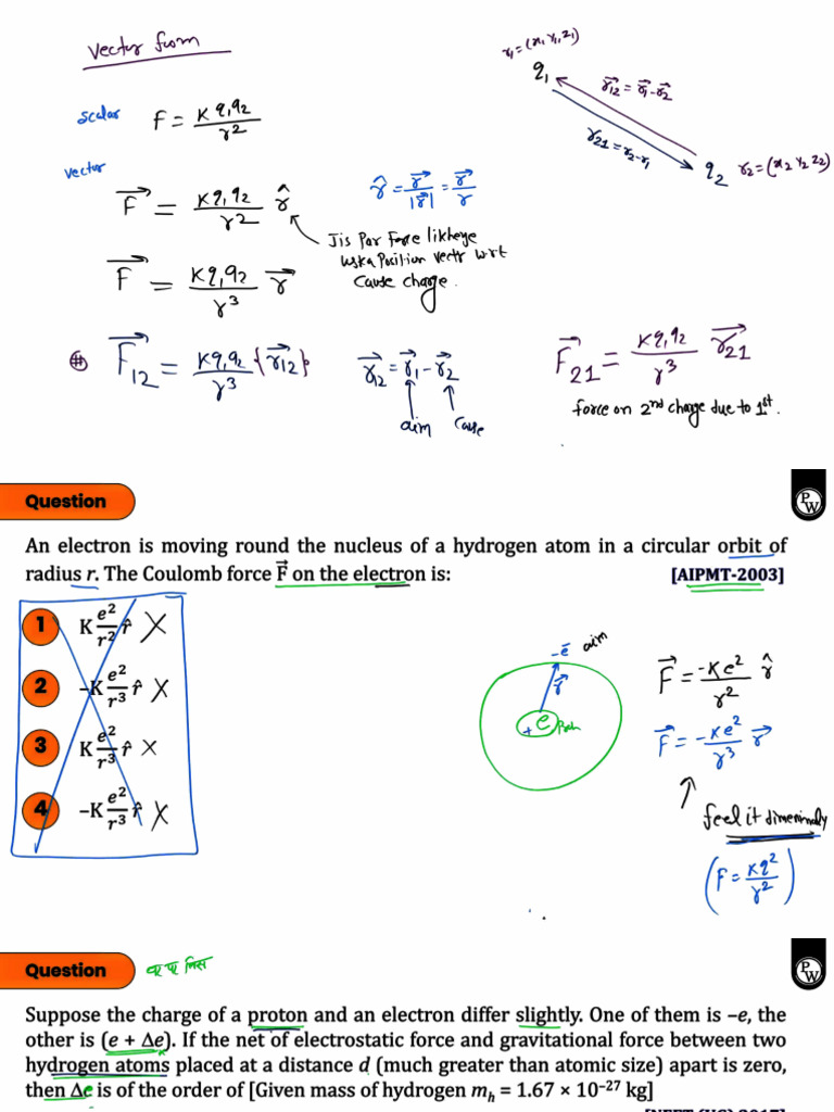 Electric Charges and Fields 06 Class Notes Physics by Manish Raj Sir ...