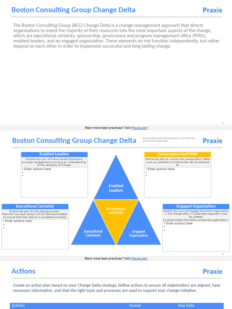 BCG Change Delta: Key Change Management Strategies | PDF | Governance ...