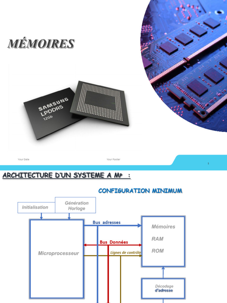 architecture-et-types-de-m-moires-mp-pdf-m-moire-vive-m-moire