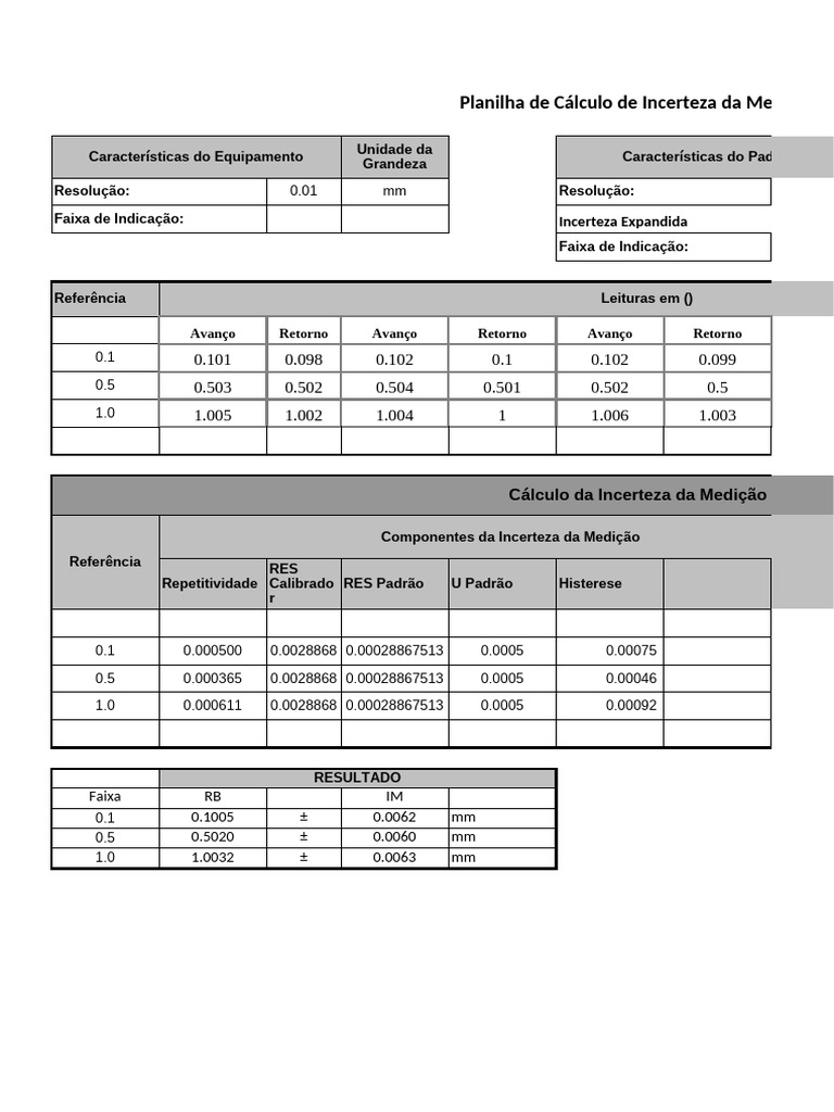 Cálculo de Incerteza em Medições | PDF | Medição | Quantidade