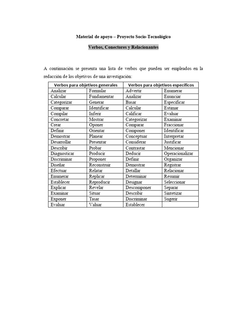 Verbos y Conectores para Investigaciones | PDF | Pensamiento | Ciencia ...