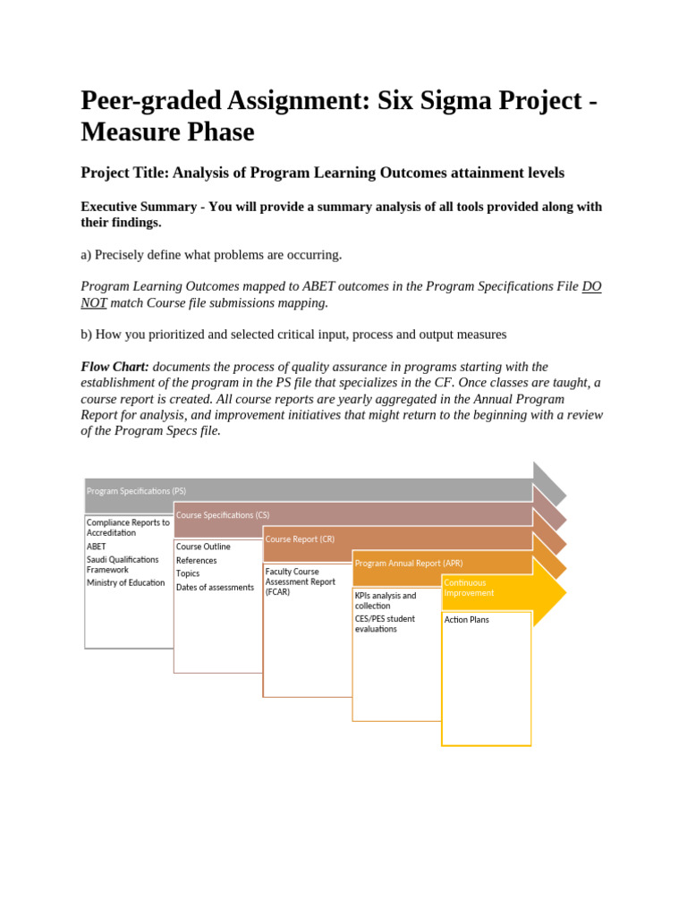 Six Sigma Measure Phase Analysis Report | PDF | Performance Indicator
