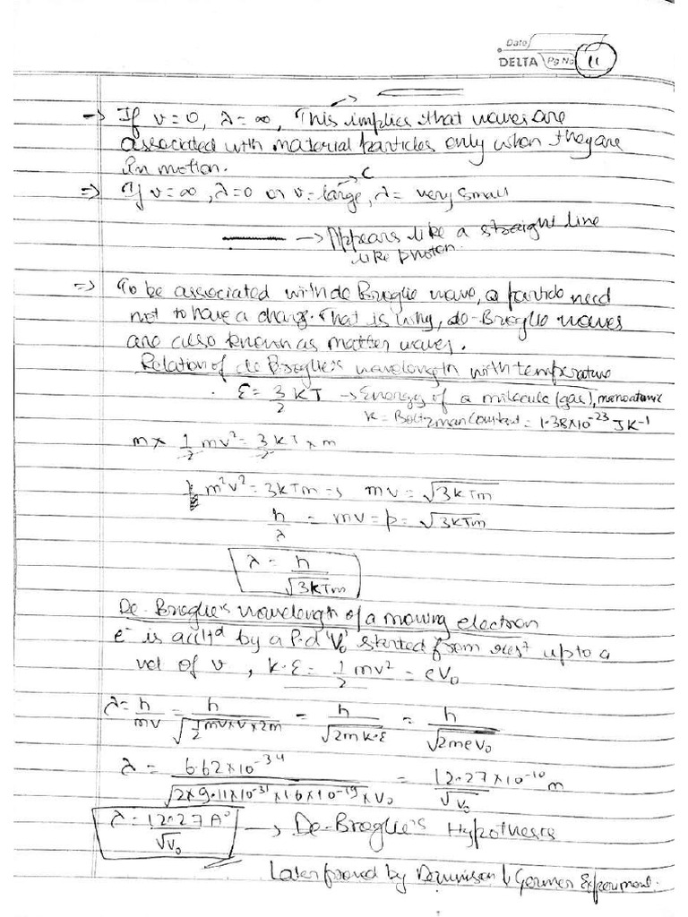 Dual Nature-1 Notes | PDF