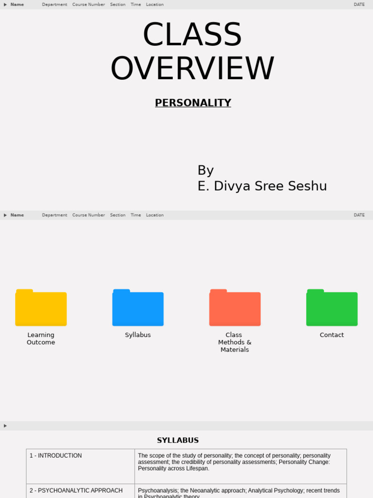 Personality Theories and Applications Syllabus | PDF | Humanistic ...