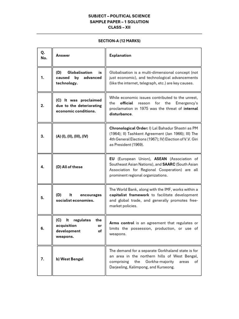 Political Science Sample Paper Solutions | PDF | Soviet Union | World ...