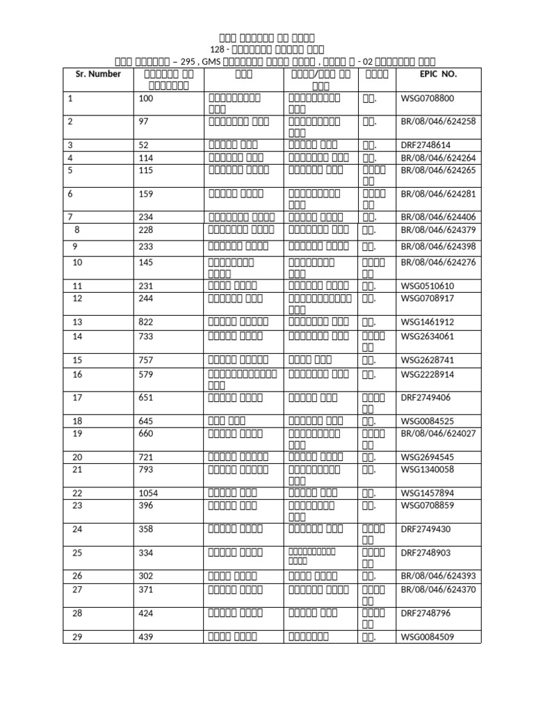 SR 1 | PDF